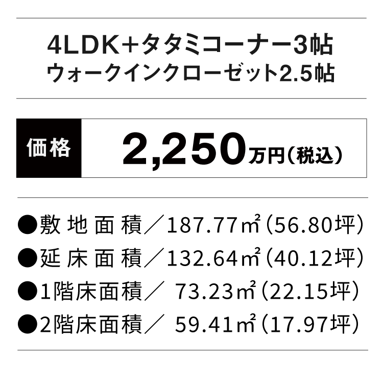 価格・面積